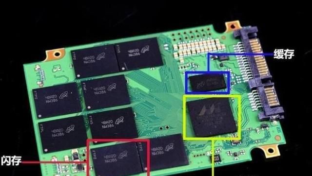 普通u盘与固态u盘怎么区别,普通u盘与固态u盘的区别