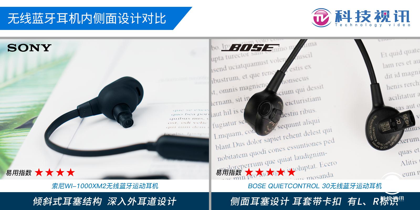 索尼耳机wi1000xm2评测,索尼wf1000xm4降噪耳机评测