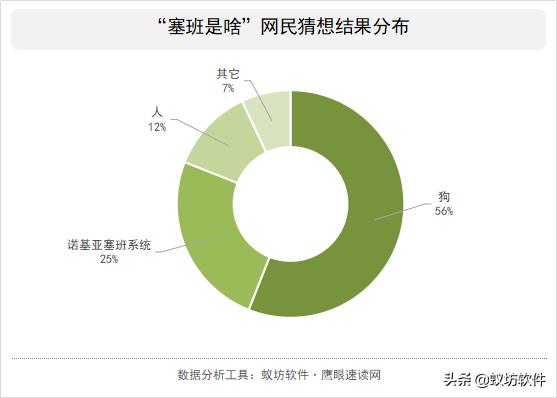 笑出猪叫的视频,全网最火的塞班你找了吗