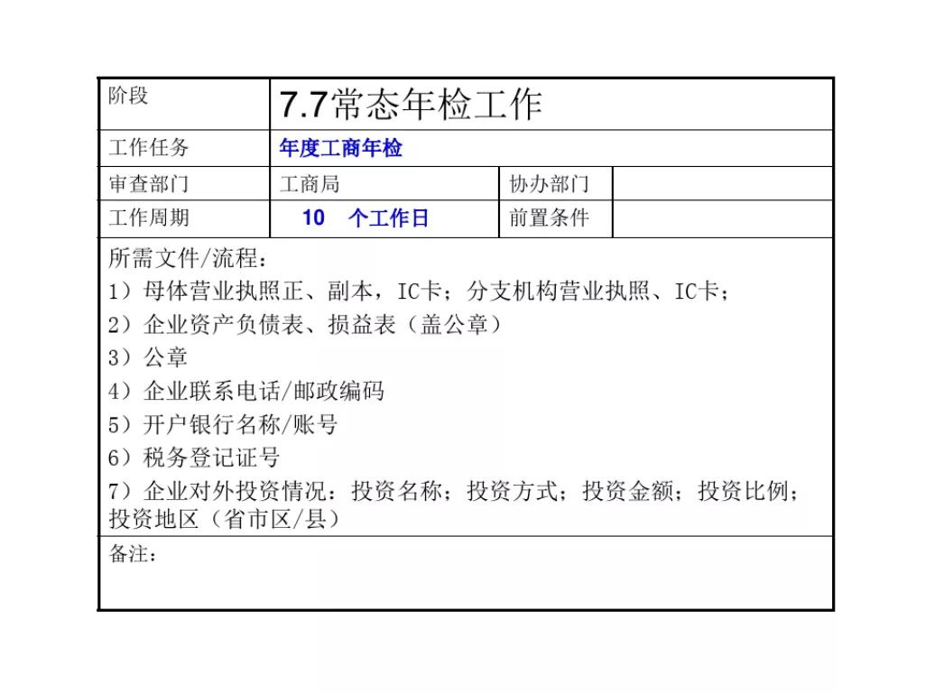 石家庄报批报建全流程,工程项目报批流程