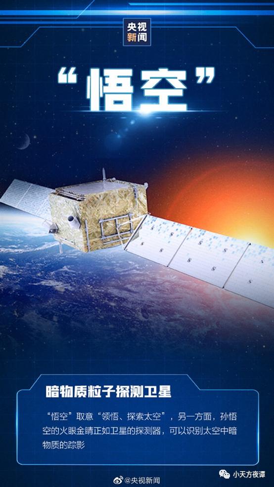 中国航天界取名的文化范:嫦娥、天问、北斗等,火星车取名为祝融