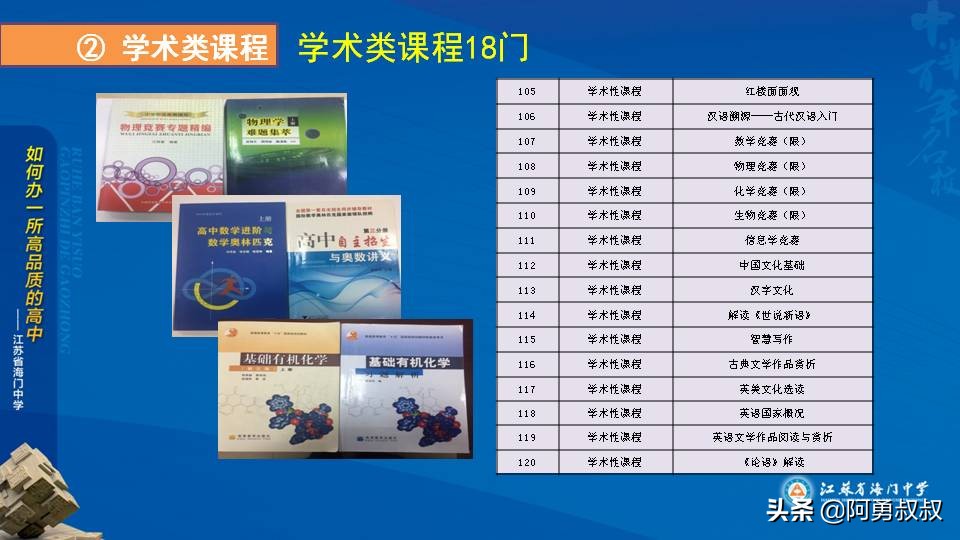 经验分享浙江第一名,海门中学高考985和211升学率