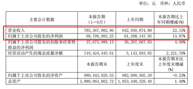 金牌橱柜招商加盟,金牌橱柜桔家衣柜全屋定制