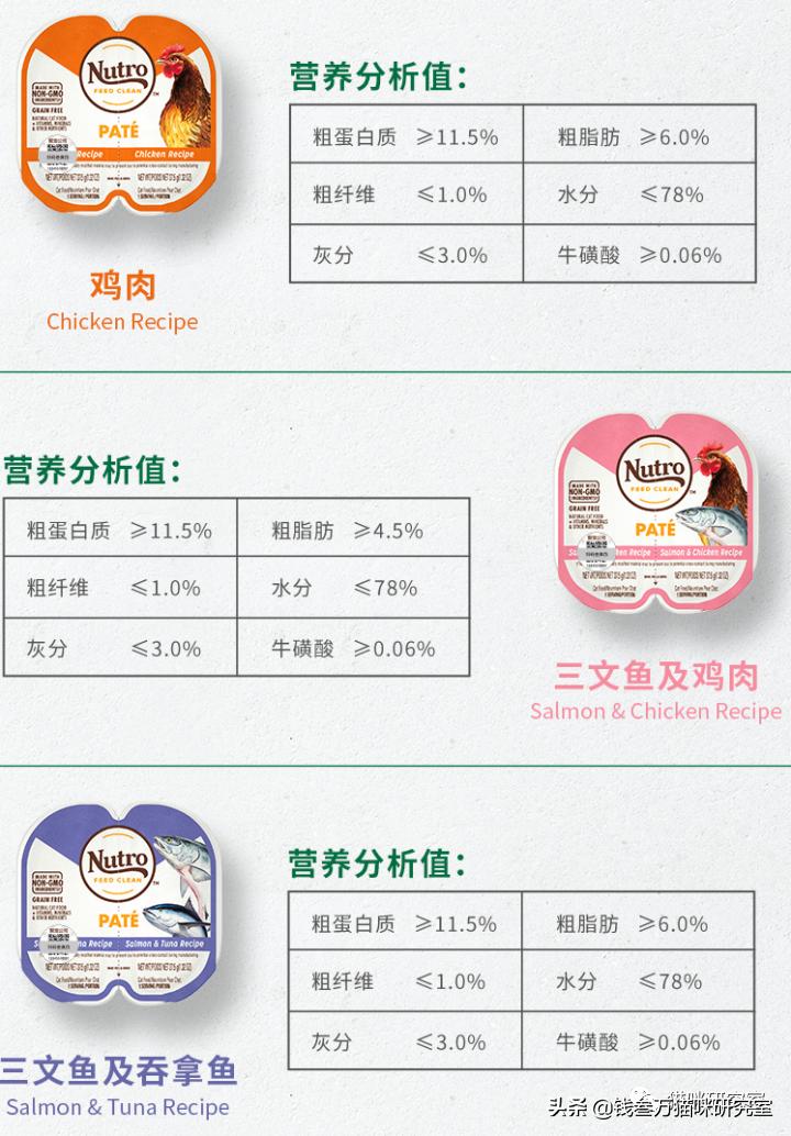 美士主食罐头,美士一分为二罐头