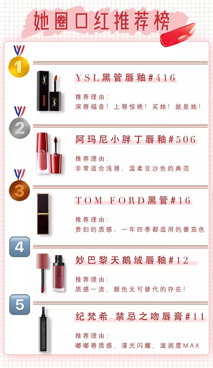 tfysl阿玛尼哪个好,tfysl口红推荐