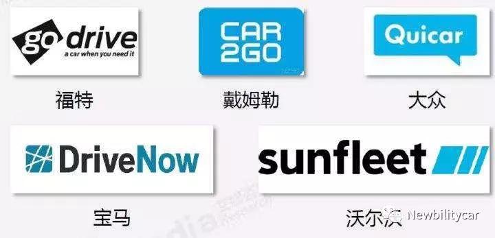 网约车打开方式,这才是电脑主机的正确操作