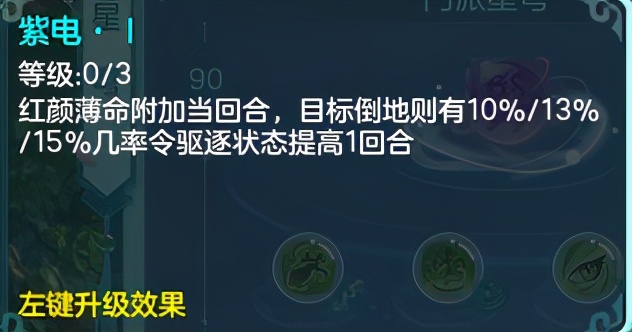神武4龙宫的星穹如何选择,神武4万兽星穹加点最全详细攻略