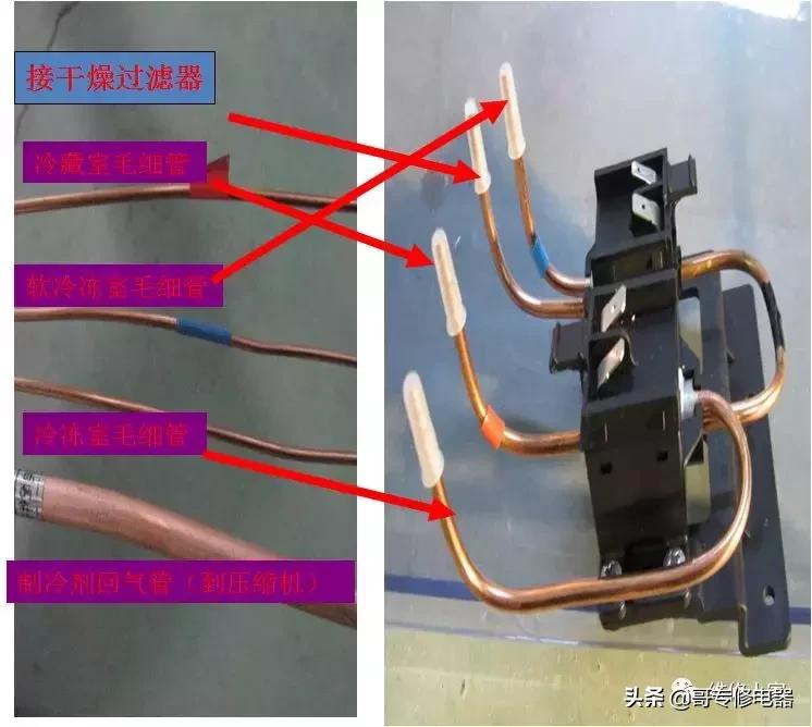 晶弘冰箱售后维修培训,晶弘冰箱的结构
