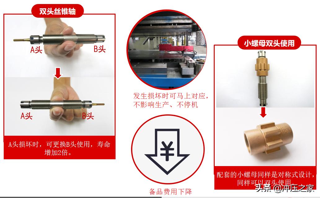 冲压之家,冲压之家精选