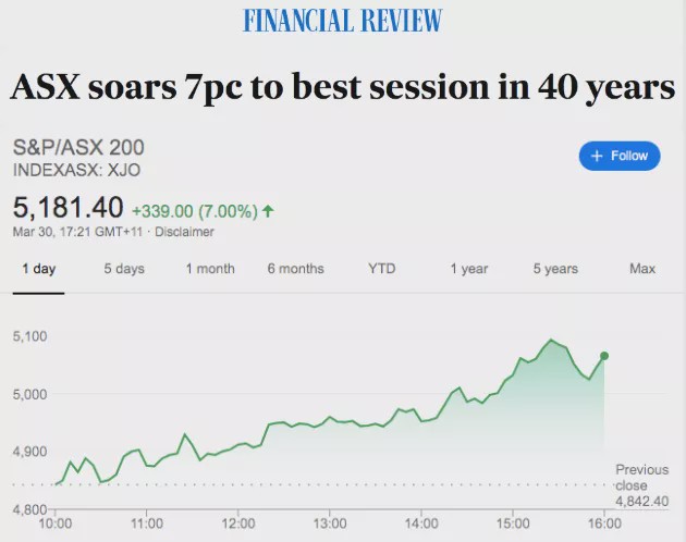 悉尼新冠病毒感染导致多少人死亡,悉尼新冠