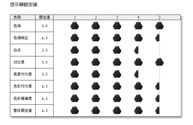 多平台、多设备协同工作方案,解决色彩偏差、文件同步衔接