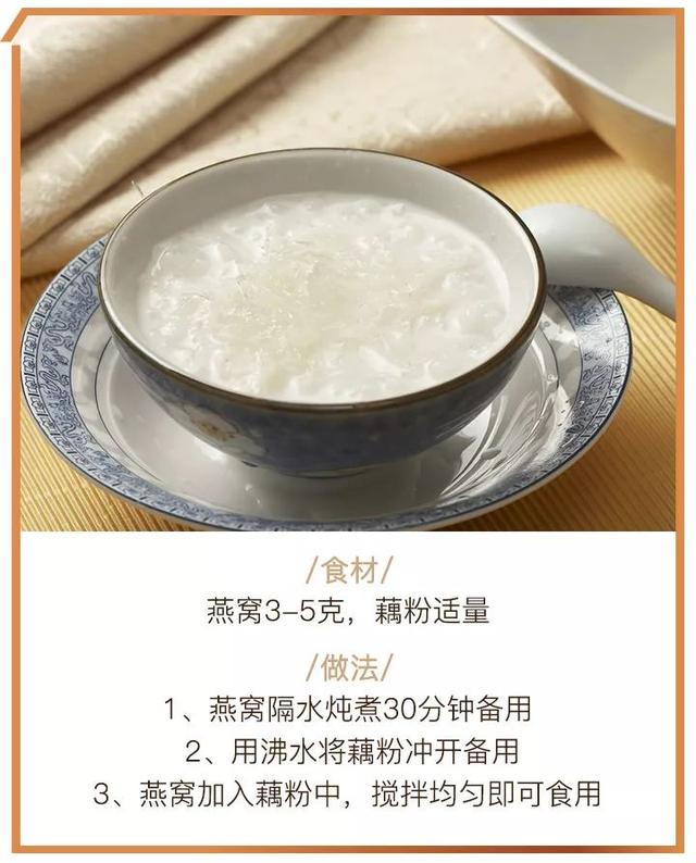 优德名品汇高品质燕窝：给您爱的人最贴心的滋润