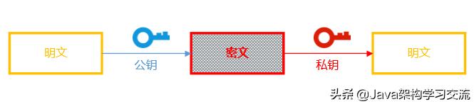 http:www.mogujie.com/,http:www.acfun.cn/