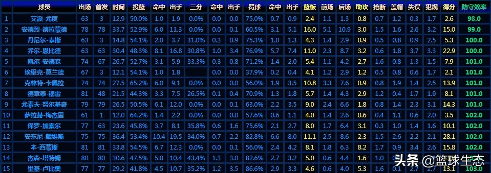 塔图姆原声音频,塔图姆一代青年版