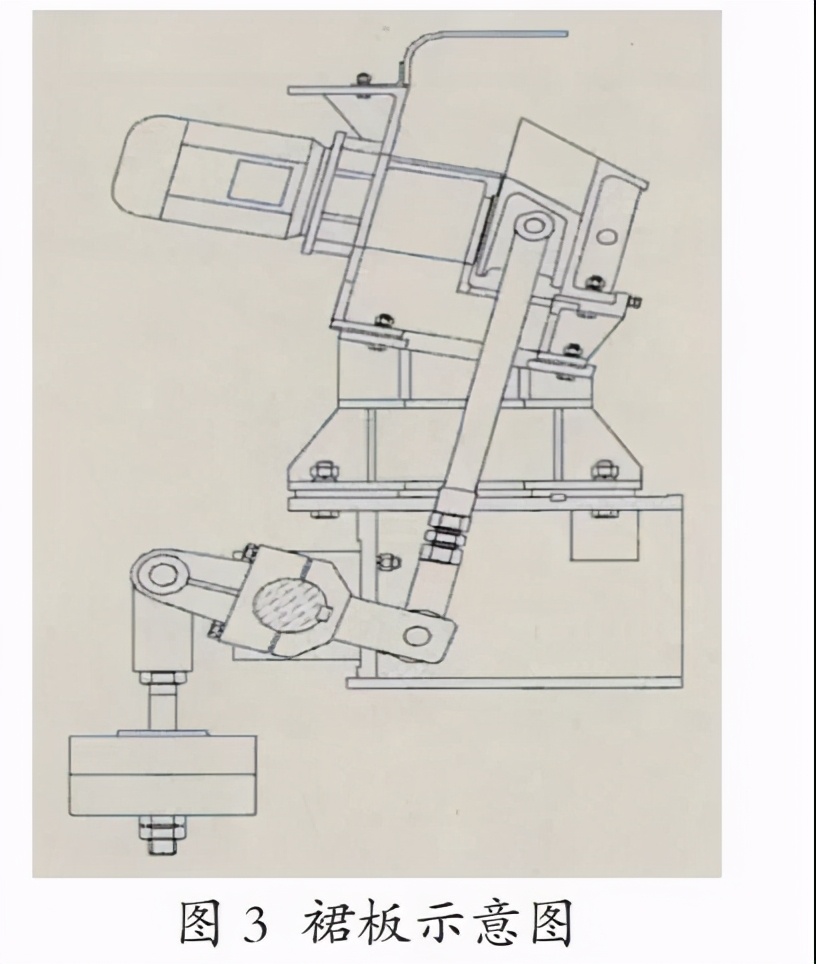 高速棒材冷床转鼓卡顿有哪些原因,棒材冷床工的危险因素和如何防范