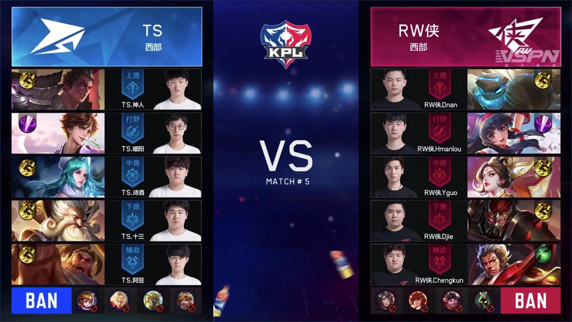 王者荣耀rw侠渡劫转为打野位,王者荣耀2019冬冠rw侠