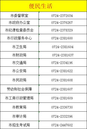 荆门最新最全通讯录,通讯录荆门