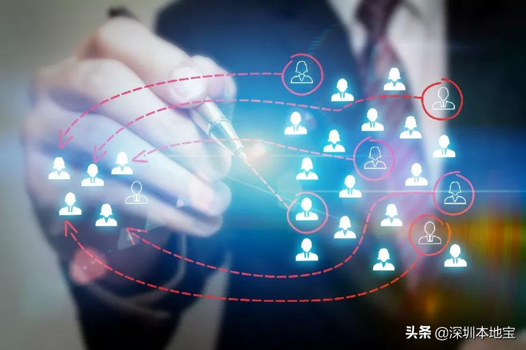 深圳过渡补贴什么条件可以领,深圳补贴3000元领取条件