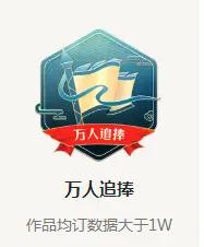 实力的表现小说知乎,实力展现小说