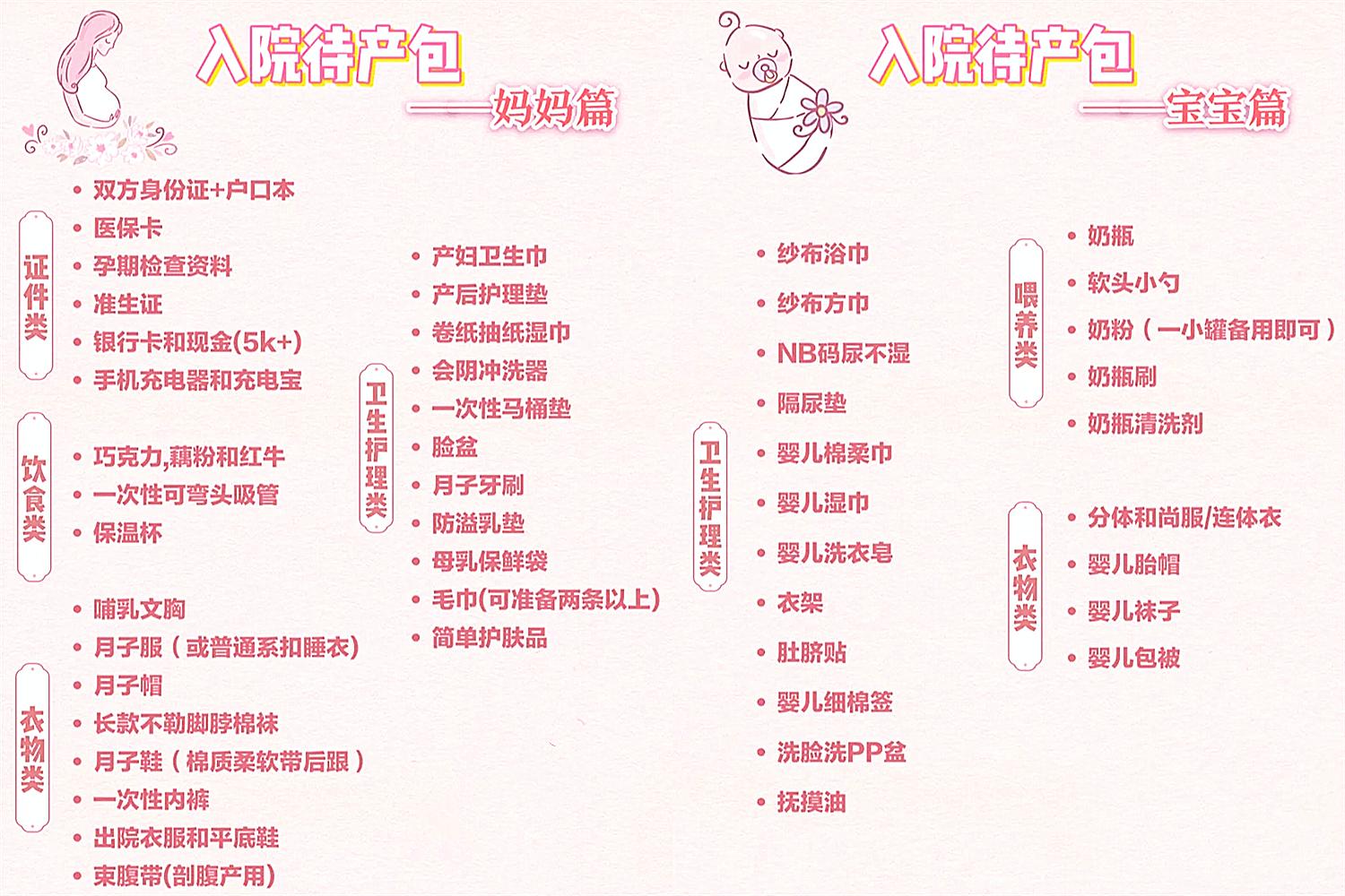 生娃奇葩事,奇闻怪事接生