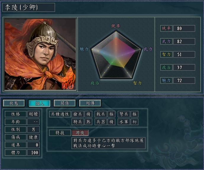 三国志11血色衣冠武将有几个特技,三国志11血色衣冠特技效果