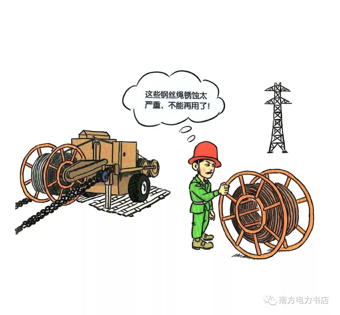 安全培训漫画,200张安全漫画