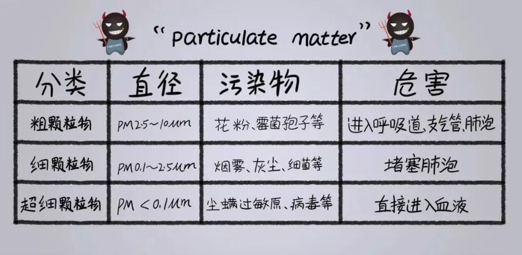 汽车空调滤芯上能加个口罩吗,空调滤芯可以防住新冠病毒吗