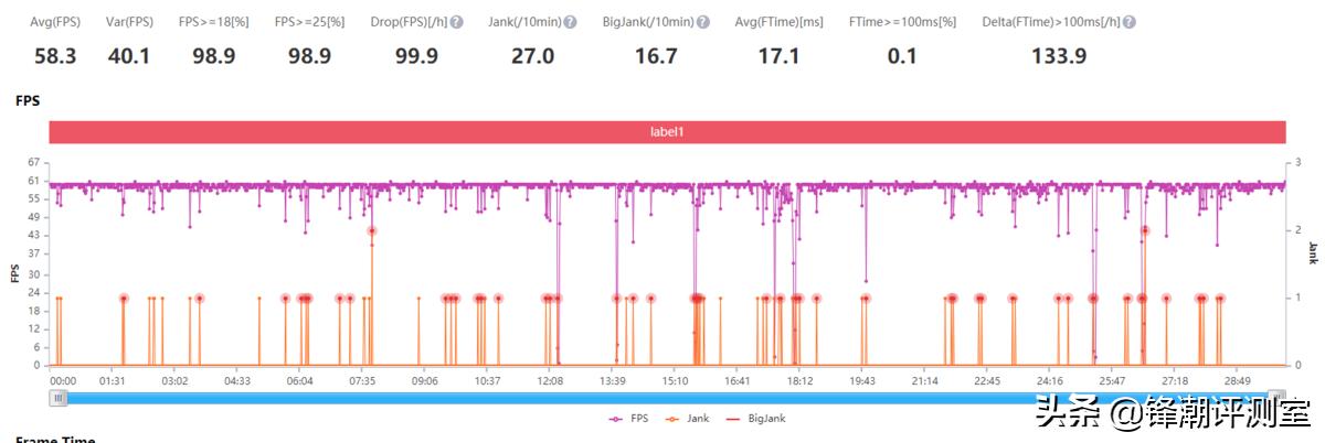 iphonese和6怎么选,iphone6好还是iphonese好