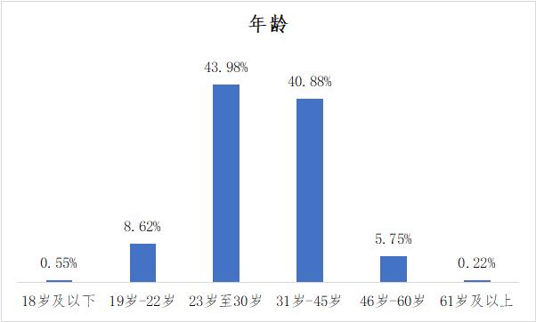 搬家服务平台有哪些,搬家服务公司平台靠谱