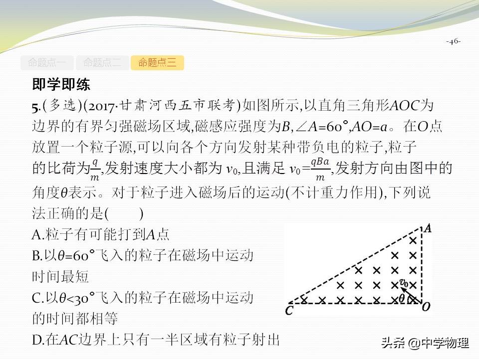 高考物理磁场运动,高考物理大题电场与磁场