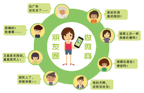 微商刚开始怎么做能月入过万,微商月入过万怎么操作