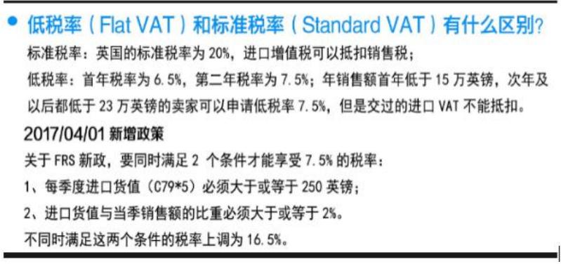 亚马逊vat管理,亚马逊解决vat所采取的措施
