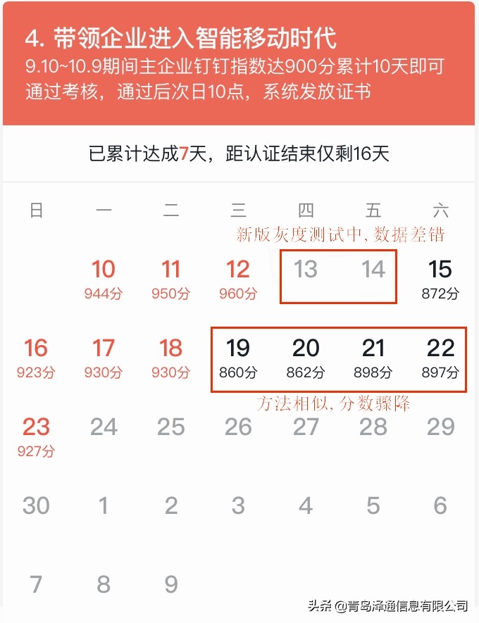 公司如何高效玩转钉钉,钉钉数据分析怎么做