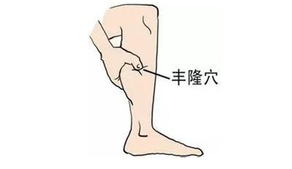 排湿操祛湿气最快的好方法,如何看懂人体的排湿方法