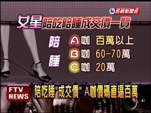 谁在推高天价片酬？*电总广局**打击天价片酬，真的有用？