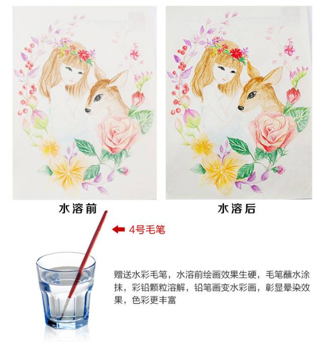 水彩初学者入门工具推荐,入门水彩工具水彩颜料