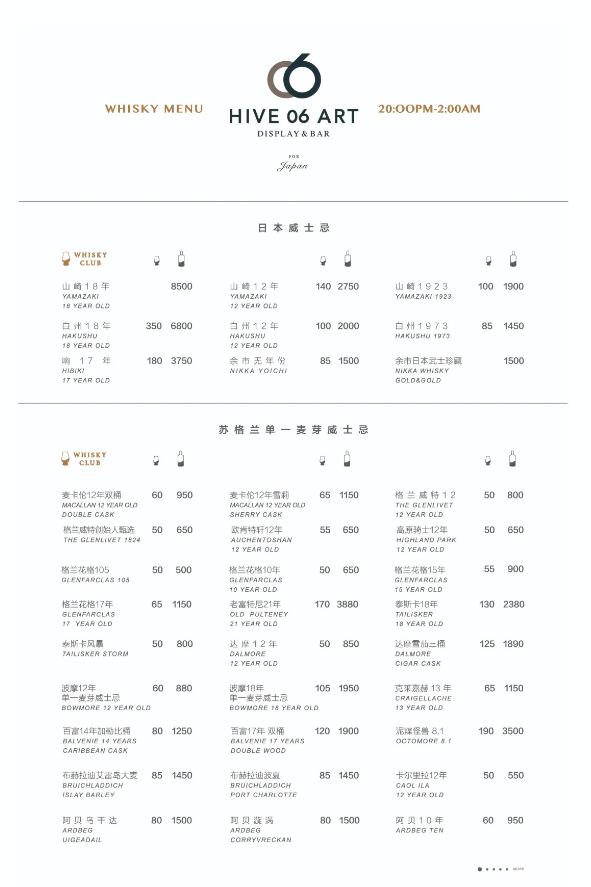 这里一定有你没见过的酒单(上)