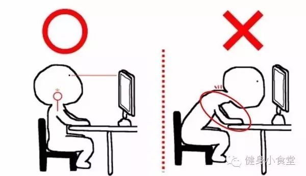 颈椎疼痛一个动作就能缓解,颈椎疼痛一个小动作就缓解