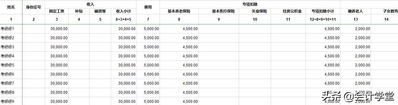 excel会计专业表格,财务会计75个excel模板