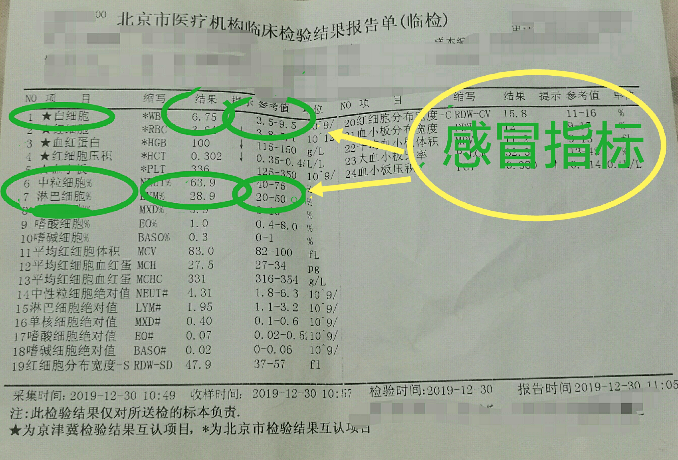 怎么通过血常规判断是不是流感,怎么查血常规判断是病毒还是细菌