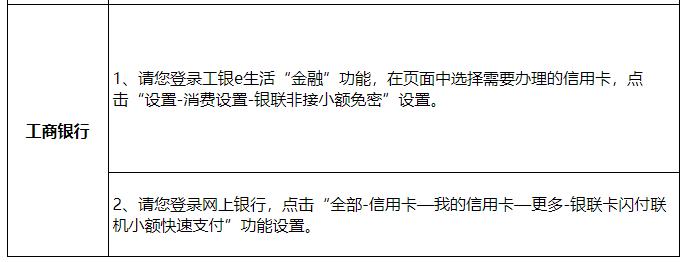 闪付的卡怎么关,闪付卡如何取消