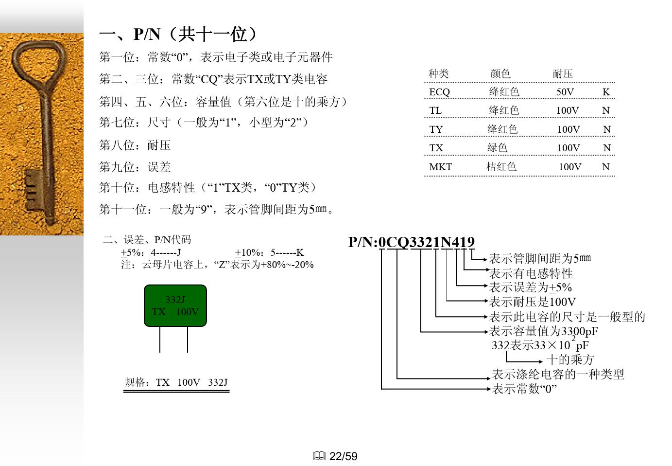 电子元件知识大全,如何快速了解电子元件