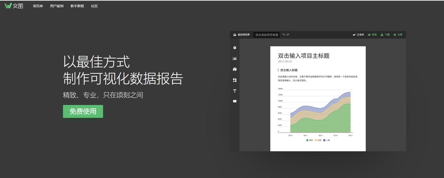 数据可视化图表生成网站,免费做可视化图表的网站