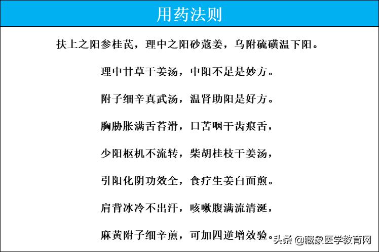 中医辩证用药——阴阳诀(内含重点:阴阳与用药关系图)