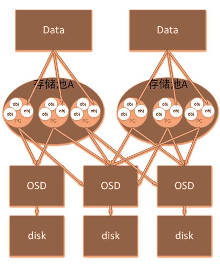 海云捷迅是做什么的,海云捷迅国内排名