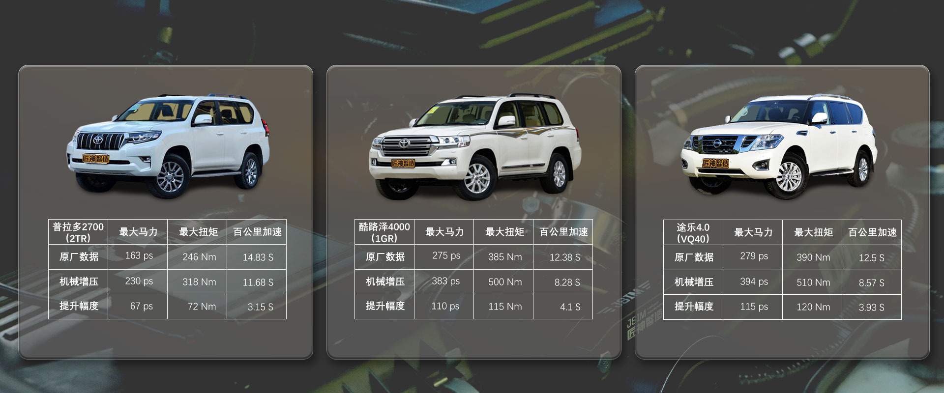 兰德酷路泽4.0动力弱不,兰德酷路泽4.0动力可以吗
