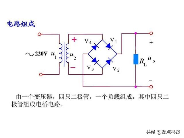 怎么防止干扰电路的故障,如何降低电感磁场互扰