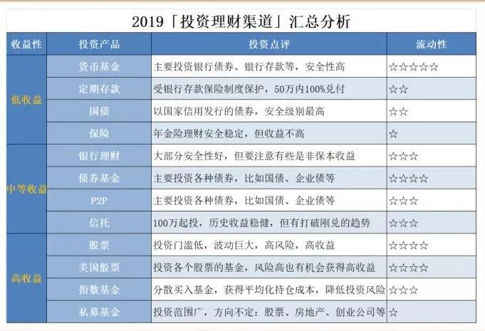 教育金保险有哪些产品,教育金保险概念