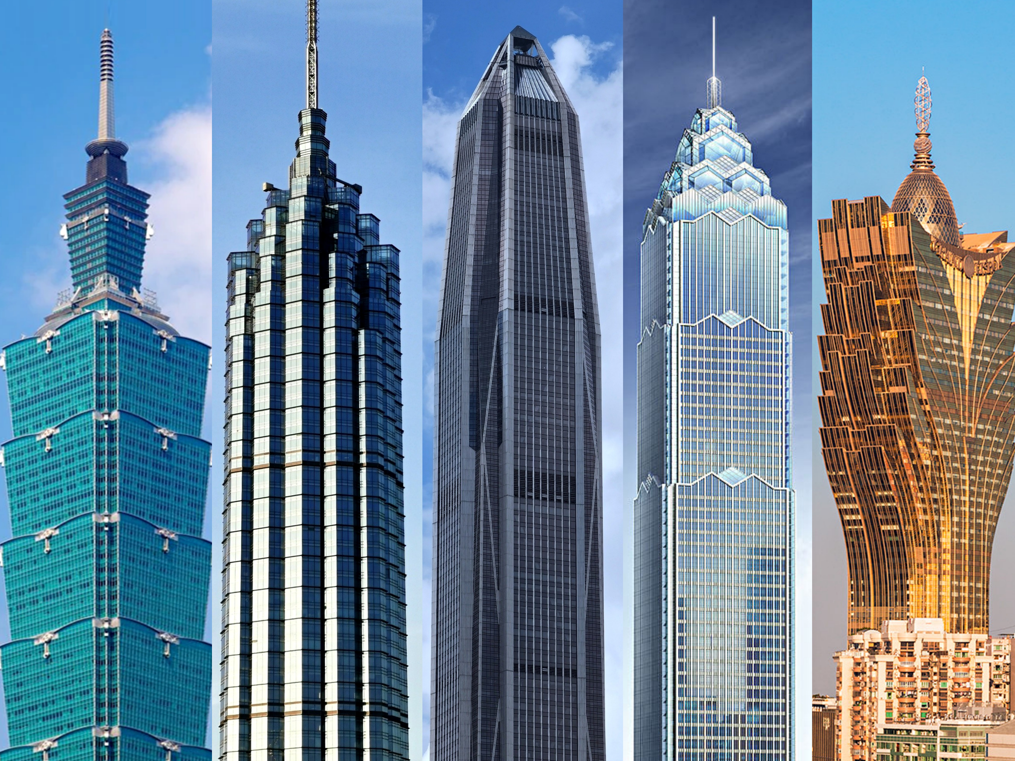 从城市竞争力看中国经济,中国城市超级地标