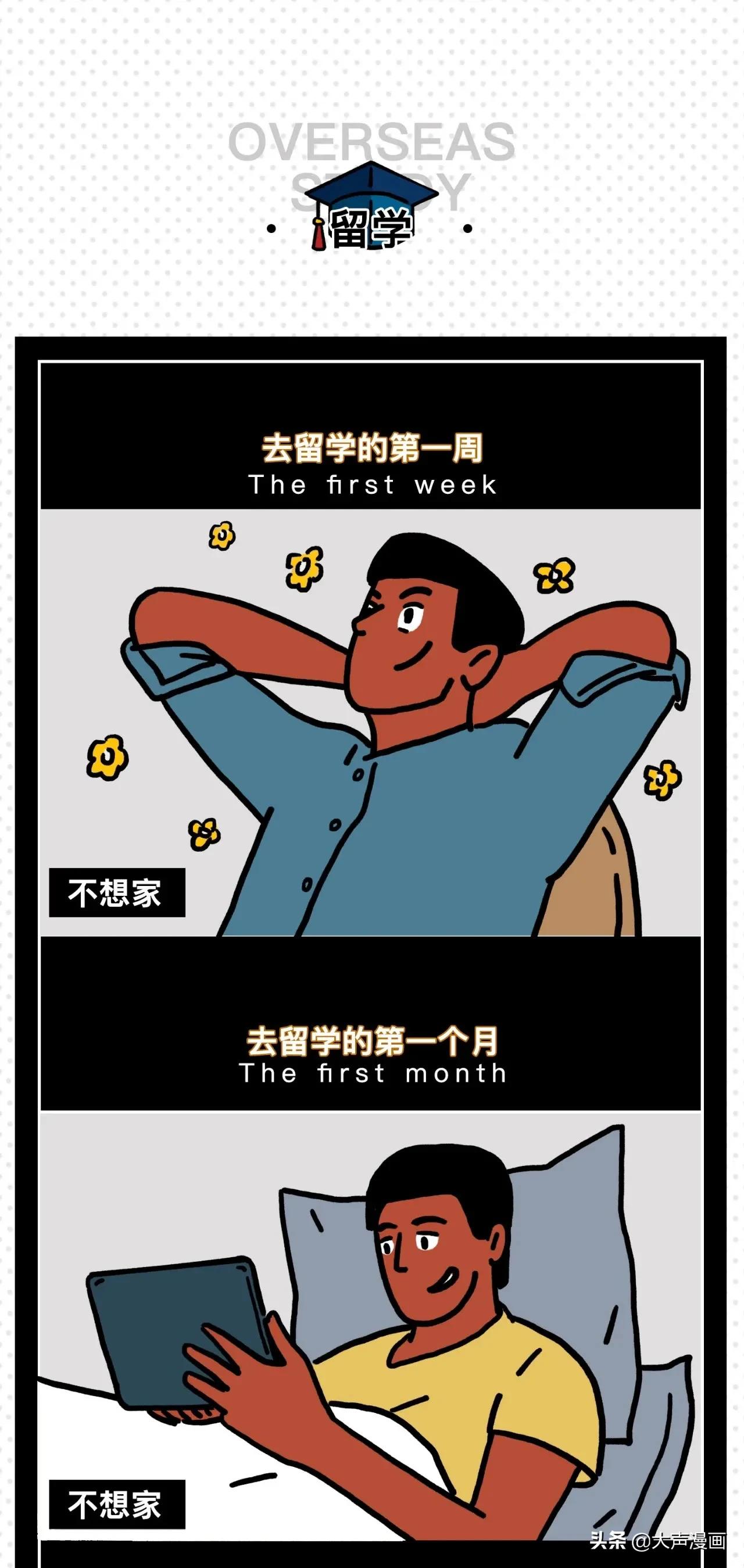 留学国外的第一天vs第一年（漫画）
